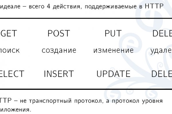 Активная ссылка на кракен