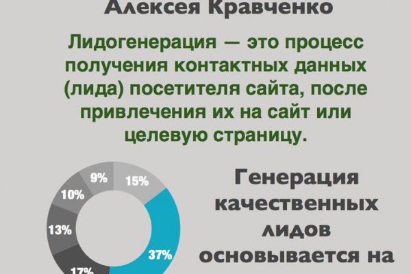 Кракен купить гашиш